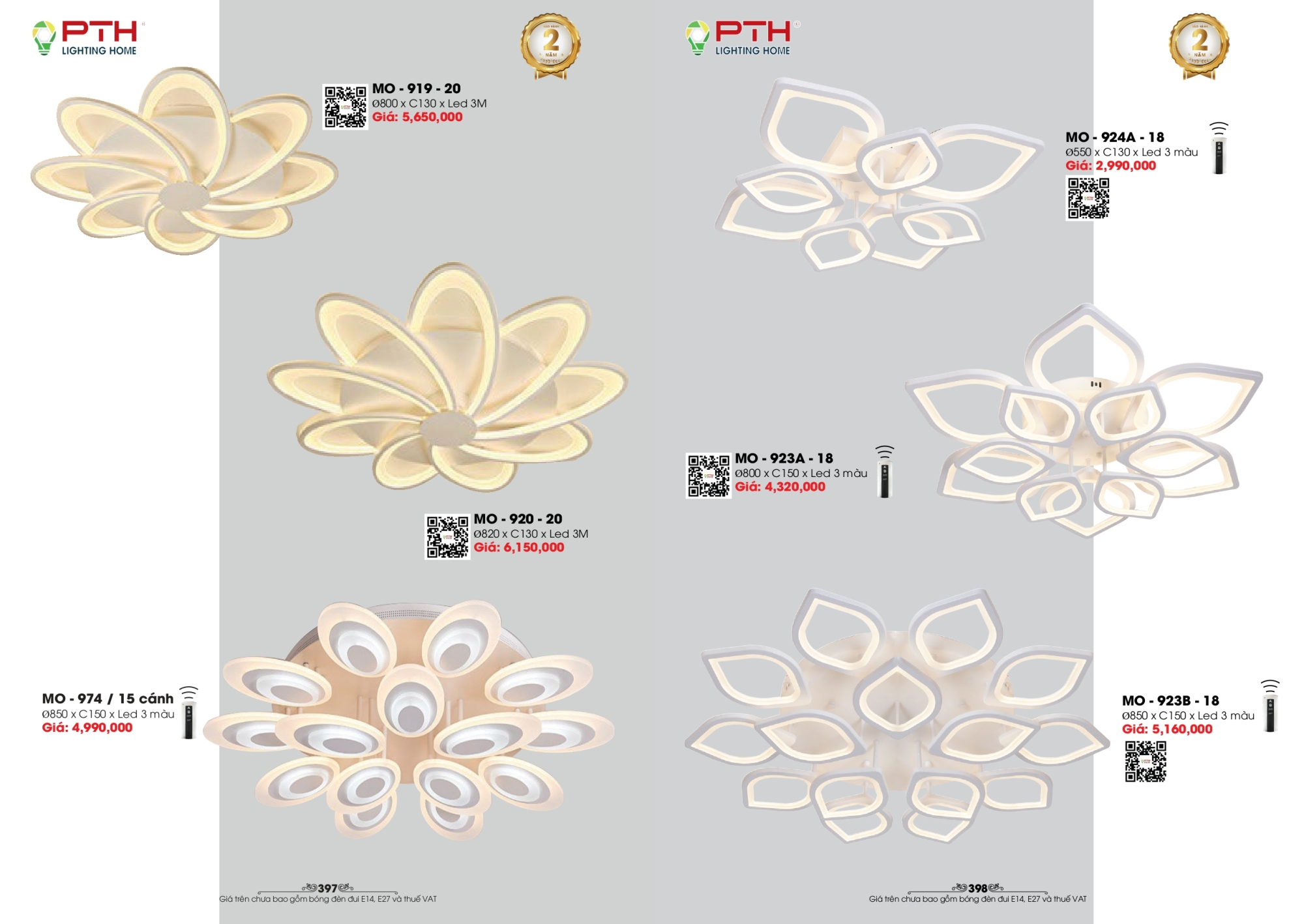 Bảng giá đèn trang trí PTH Lighting Home 2026